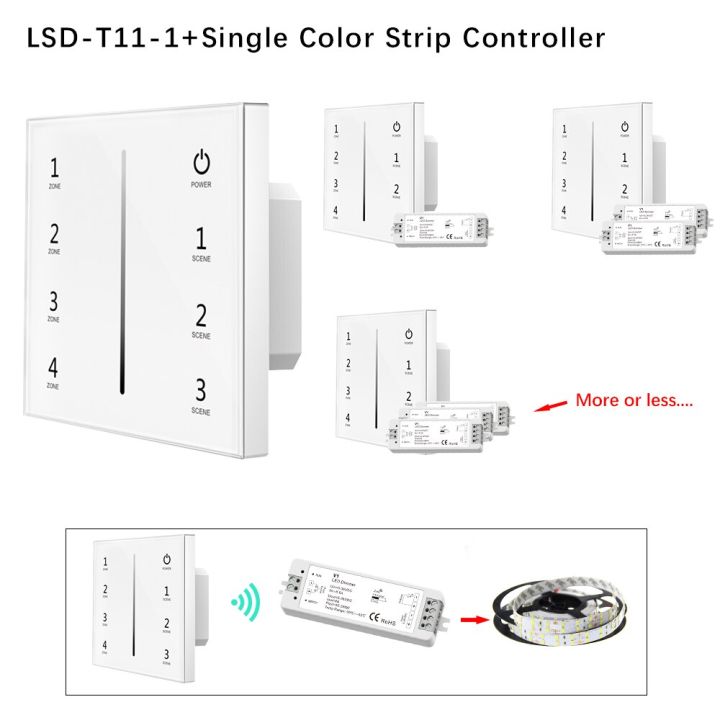 worth-buy-นำ-pwm-ตัวลดแสงอาร์เอฟไร้สาย2-4g-4-zone-wifi-รีโมทคอนโทรล-dc12-24v-การปรับความสว่างสำหรับแถบ