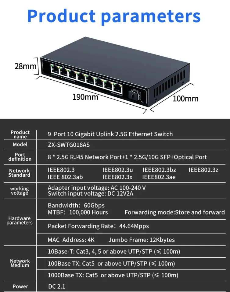 Internet Ethernethoraco 8-port 2.5g Ethernet Switch - 10g Uplink