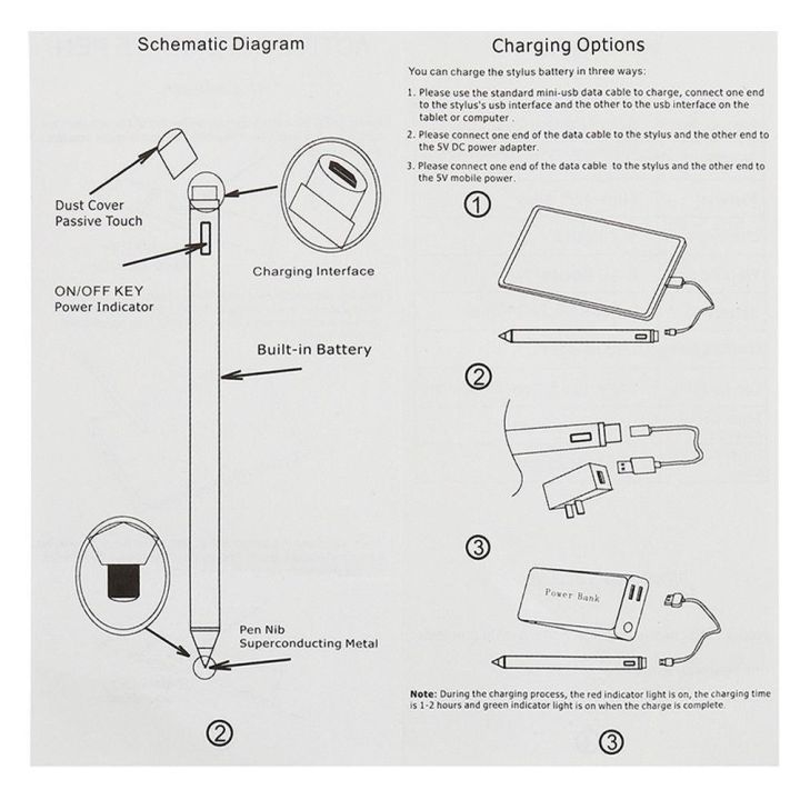 bottles-electron-แท็บเล็ตอิเล็กทรอนิกส์สำหรับ-apple-ปากกา-stylus-สากลไอโอเอสแอนดรอยด์สำหรับ-samsung-huawei-ดินสอ-xiaomi