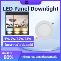 ดาวน์ไลท์ ทรงกลม รุ่น  พาเนลไลท์ แอลอีดี โคมไฟฝังฝ้า โคมติดเพดาน ขนาด 6W 9W 12W 18W แสงขาว แสงเหลือง