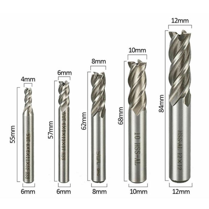 pro-โปรแน่น-ดอกสว่านก้านตรงcnc-ชุดตะไบตัดแกะสลักดอกเอ็นมิล4ร่องขนาด4-6-8-10-12มม-ทำจากเหล็กกล้าความเร็วสูง5ชิ้น-ชุด-สถานการณ์จำลอง-ราคาสุดคุ้ม-ดอก-สว่าน-ดอก-สว่าน-เจาะ-ปูน-ดอก-สว่าน-เจาะ-เหล็ก-ดอก-สว่