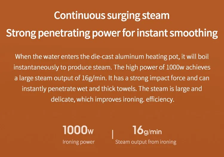 Deerma steam Iron HS100