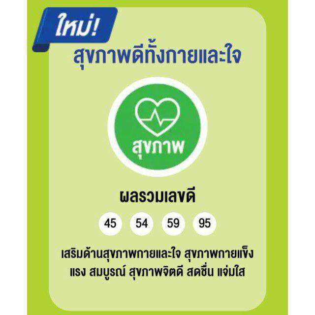 ais-เบอร์นำโชค-ผลรวม-มงคล-ลด40-ระบบเติมเงิน-เอไอเอส-สามารถสมัครเน็ตไม่อั้น-ได้