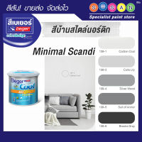 เบเยอร์คูล ออลพลัส กึ่งเงา สไตล์นอร์ดิก-แบบ MINIMAL SCANDI (กป.)