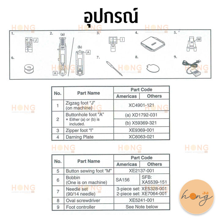 จักรเย็บผ้า-sewing-machine-brother-gs-2700