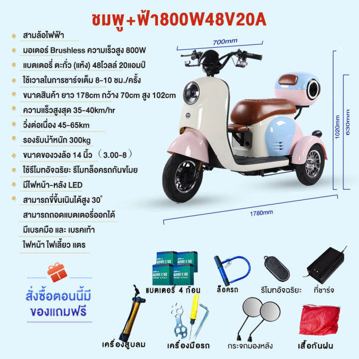 รถสามล้อไฟฟ้า1000w-สกู๊ตเตอร์ไฟฟ้า-รูปทรงน่ารัก-มีที่เก็บของ-พร้อมแบต48v20ah-ความเร็ว-35-40-กิโลเมตร-ชั่ว-ประกอบ-95-จอled-จักรยานไฟฟ้า-พร้อมส่ง