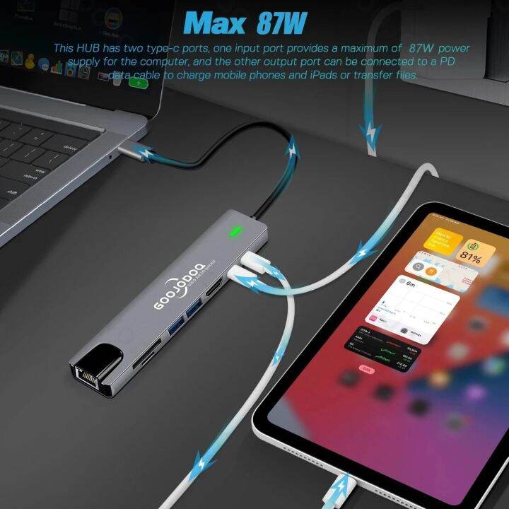 goojodoq-usb-c-usb-ฮับ-usb-3-0-type-c-อะแดปเตอร์ฮับที่เข้ากันได้กับ-hdmi-thunderbolt-3-pd-usb-c-dock-สำหรับ-ipad-macbook-nintendo-switch