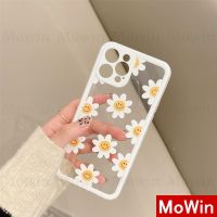 Mowin - เคสมือถือ ซิลิโคนนิ่ม เคสใส ขอบเหลี่ยม กันกระแทก ป้องกันกล้อง แบบเต็มรูปแบบ สำหรับ iPhone 12 Xr 8 7 7plus mini XS 8plus SE2020 MAX