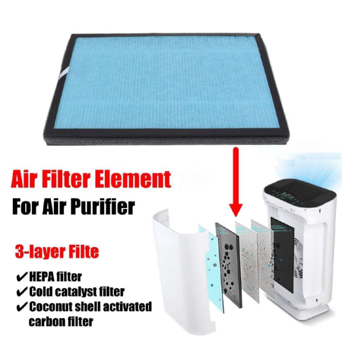 Air Purifier Hepa Filter (WDH323) Lazada PH