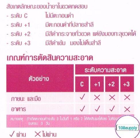 ชุดทดสอบความสะอาดภาชนะสัมผัสอาหารและมือ-swab-test-กรมวิทย์-แบ่งขายชุดเล็ก-มีคู่มือพร้อมอุปกรณ์