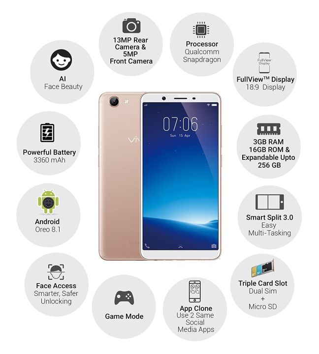 โทรศัพท์มือถือ-ราคาถูก-พร้อมส่ง-vivo-y71-ของเเท้100-ram-3gb-rom-32gb-ประกันร้าน-เเถมฟรีเคสใส-ฟิล์มกระจก