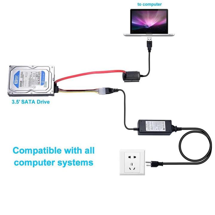 สายแปลง-usb-2-0เป็น-sata-pata-ide-สำหรับแผ่นฮาร์ดไดรฟ์