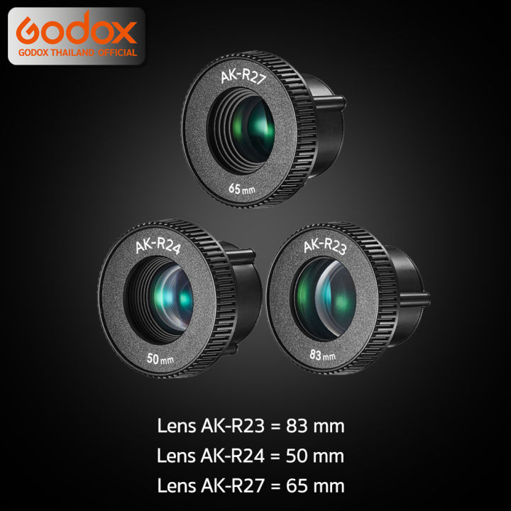 godox-lens-ak-r23-ak-r24-ak-r27-เลนส์เสริม-for-ak-r21-projection-attachment
