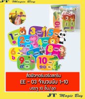 สื่อฟิวเจอร์บอร์ดสกรีน EE-03 จำนวนนับ 1 – 10  ( บรรจุ 10 ชิ้น/ชุด )