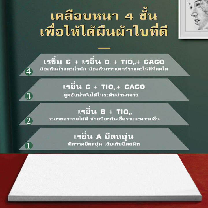 เฟรมผ้าใบ-เฟรมวาดรูป-แผ่นเฟรมวาดรูป-ผ้าใบแคนวาส-สำหรับงาน-ความหนา-280g-เหมาะสำหรับงานสีน้ำมัน-และ-สีอะคริลิค