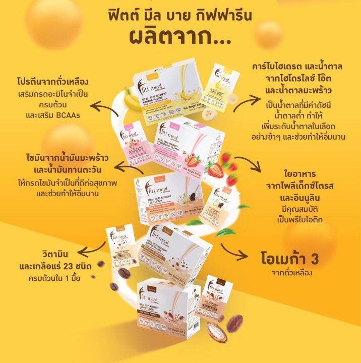 โปรตีน-ฟิตมิล-fitt-meal-by-ฟิตต์-มีล-บาย-ผลิตภัณฑ์ทดแทนมื้ออาหาร-โปรตีน