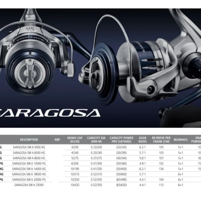 購入 時期 特別価格Shimano Fishing Saragosa Sw A 14000Xg 海水スピニングリール [SRG14000SWAXG]好評販売中  完成品 -vacuslim48.com