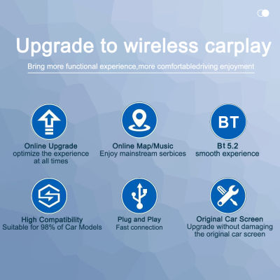 AMPrime Wireless Apple CarPlay Mini Ai Wireless Android Auto Adapter USB Dongle สำหรับ Audi Benz VW Mazda Kia Toyota OEM Car