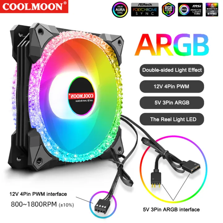 Coolmoon 5V 3Pin ARGB Colorful Heatsink Radiator 120mm 4Pin PWM PC Case ...