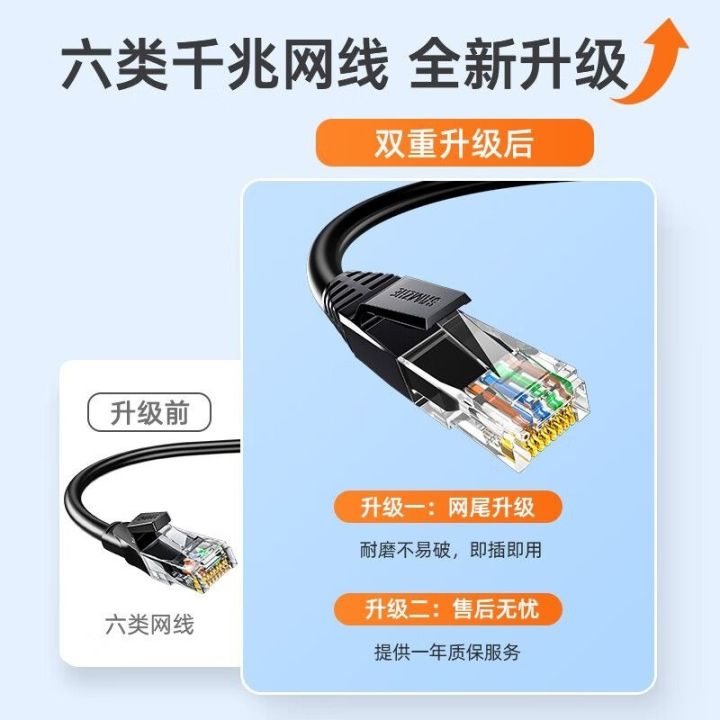 world-internet-household-custom-six-kind-of-gigabit-ethernet-cable-wire-core-bold-6-games-outside-the-computer-network-transmission