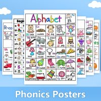 6ชิ้น/เซ็ตความรู้ความเข้าใจตัวอักษรภาษาอังกฤษ Phonics โปสเตอร์การ์ดแผนภูมิกิจกรรมการ์ดตกแต่งห้องเรียนอุปกรณ์ตกแต่งโรงเรียนการศึกษาโปสเตอร์ก่อนวัยเรียนสำหรับเริ่มต้นเด็กเด็กการเรียนรู้ครูเอดส์