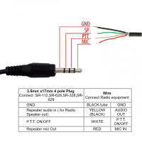 Surecom 1 เมตร DIY เคเบิ้ลสำหรับ Repeater ควบคุม SR-112/SR-628/SR-328/SR-629 (46-d-1m)