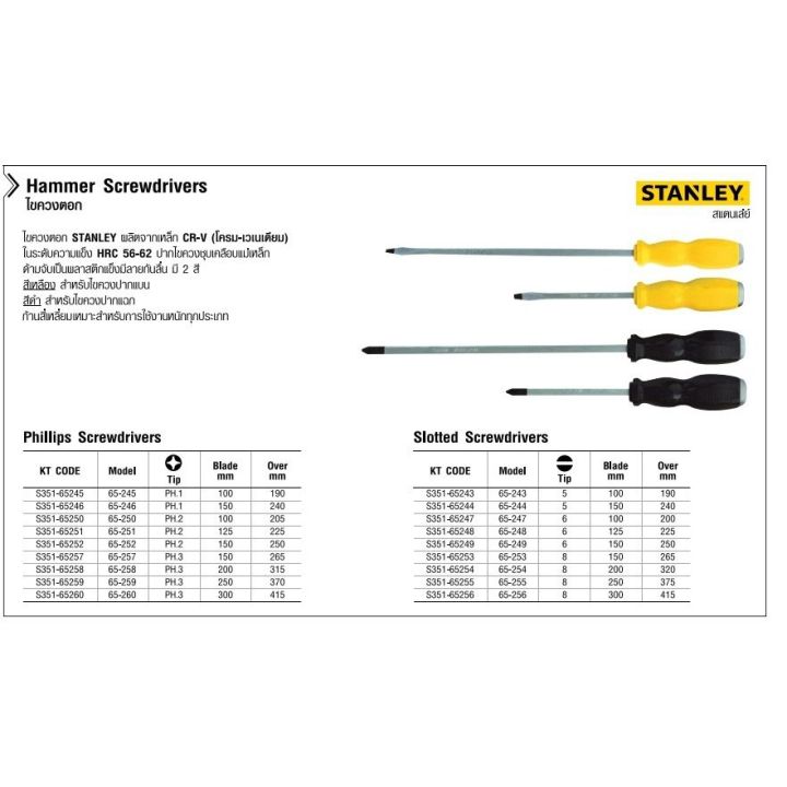 ไขควงตอก-stanley-65-243-ถึง-65-260-hammer-screwdriver