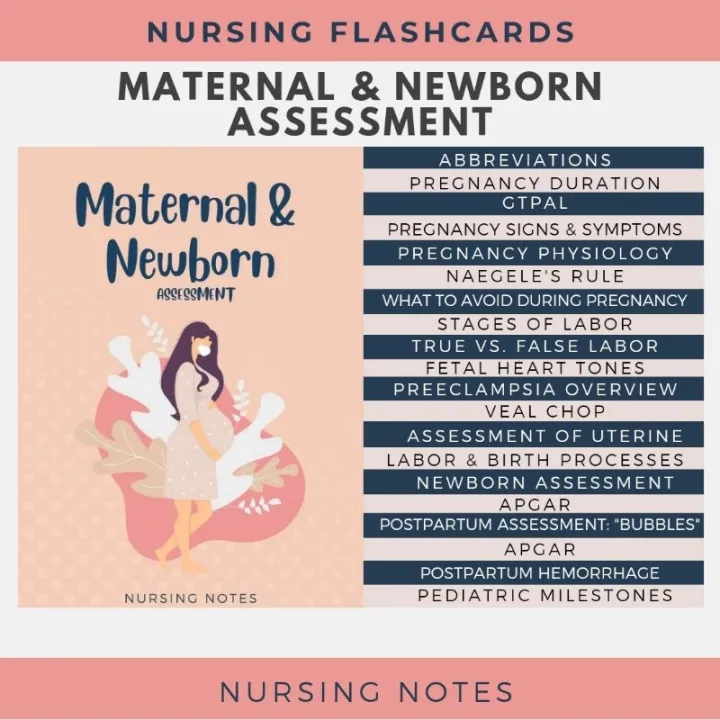 MATERNAL NEWBORN ASSESSMENT FLASHCARD (12 Cards Back to Back) with ...