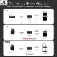 RJ45ตัวแยกอีเธอร์เน็ตสายเคเบิล1ถึง2 USB C พลังงานตัวแยกอีเธอร์เน็ต100Mbps ความเร็วในการส่งข้อมูลสำหรับ CAT 5/6/7ตัวแยกอีเธอร์เน็ต CompatibleRJ45กว้าง1ถึง2 USB C ตัวแยกอีเธอร์เน็ตพลังงาน100Mbps ความเร็วในการส่งข้อมูลสำหรับแมวกว้าง5/6/7ผู้ชายที่เข้ากันได้-ข