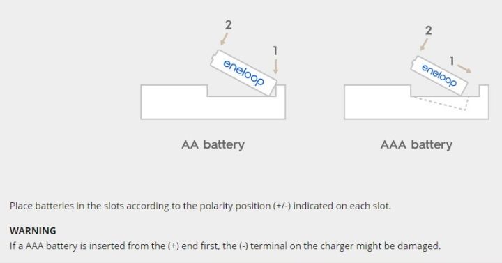 แท้-100-panasonic-eneloop-battery-charger-10hr-รุ่น-bq-cc50t-เครื่องชาร์จถ่าน-2-ก้อน-เฉพาะแท่นชาร์จ