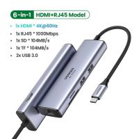 UGREEN 6-in-1 RJ45/HDMI 4K60HZ/SD/TF/ 2*USB3.0 (20954)