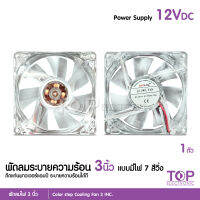 TOP พัดลมมีไฟ7สี ใช้ไฟ12v ระบายความร้อนเครื่องเสียงและคอมพิวเตอร์ เสียงเงียบ ลมแรง ไว้เป่าเพาเวอร์ ใส่แผงซาวด์ ใช้ไฟน้อยมาก ระบายอากาศ