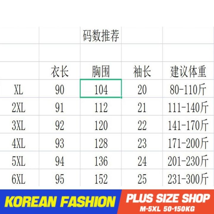 plus-size-เสื้อผ้าสาวอวบ-เดรสสาวอวบอ้วน-ไซส์ใหญ่-ผู้หญิง-เดรสเสื้อยืด-ทรงหลวม-แขนสั้น-คอกลม-ฤดูร้อน-สไตล์เกาหลีแฟชั่น-v728