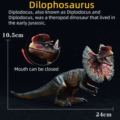 ไดโนเสาร์ยุคจูราสสิก T-Rex Spinosaurus Velociraptor โมเดลสัตว์แอ็กชันของเล่นคุณภาพสูงพีวีซีของขวัญสำหรับเด็กหุ่นขนาดเล็ก
