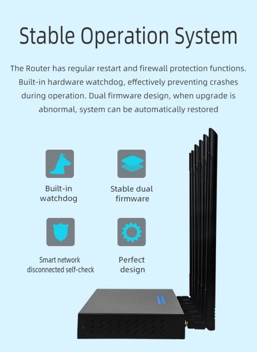 1200mbps-4g-wireless-router-dual-band-2-4g-5g-6-เสา-ถอด-เปลี่ยน-เสา-ได้-สัญญาณแรง-fast-and-stable