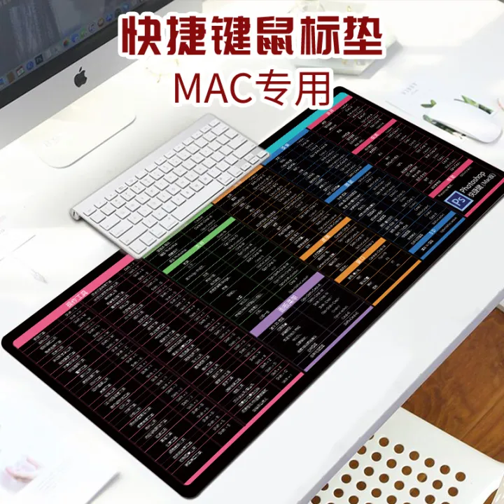 Apple Computer Mouse Pad Oversized Shortcut Key Encyclopedia Office