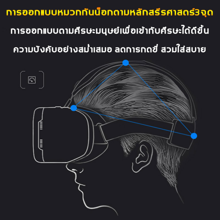 แว่นvr-แว่นตาดูหนัง-สำหรับสมาร์ทโฟนทุกรุ่น-เสมือนจริง-แว่นตา-vr-robox-แท้-แว่นvr-แว่นvr-vrbox-ดู-หนัง-โป้-แว่น-vr-3d-แว่นvrมือถือ-กล้องvr-แว่นvrดูหนัง-แว่นvrดูหนังของแท้