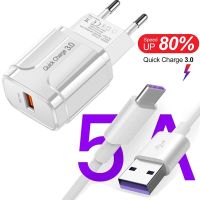 【Super Like】☋USB ที่ชาร์จความเร็วสูงโทรศัพท์มือถือติดผนัง EU สำหรับ S21 Samsung S20 Xiaomi 10T Lite 10 9 Redmi Note 8 Pro Type C