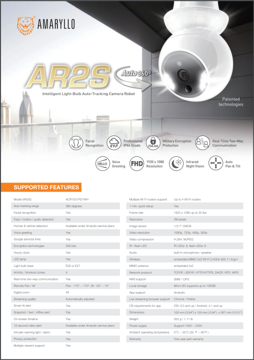 amaryllo-ar2-กล้องวงจรปิดใส่ขั้วหลอดไฟ-e27-ที่เป็นส่วนตัวที่สุด-จาก-netherland-made-in-taiwan-รางวัล-ces-6-ปี-แจ้งชื่อคน-ค้นหาคนและเสียง-ไฟไหม้-ทุบกระจก