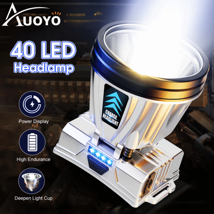 Auoyo Headlamps LED Headlight Super Bright Headlamp Headlamp Flashlight
