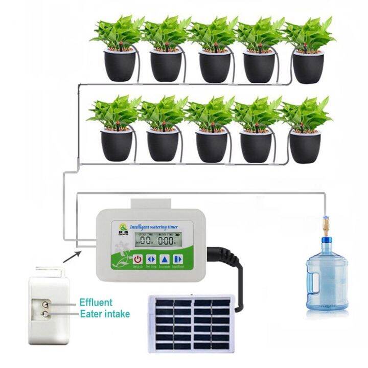 Solar Drip Irrigation System Device Automatic Irrigation Watering Pump