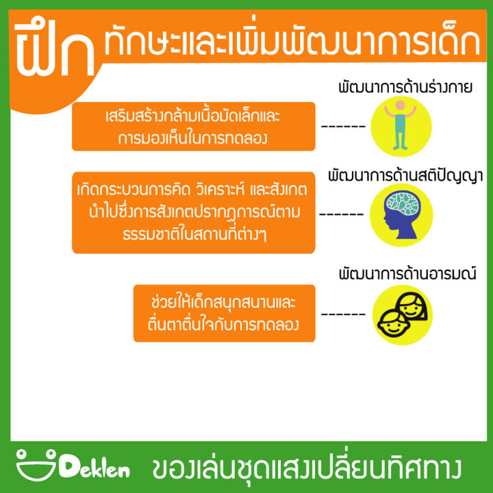 ของเล่นชุดแสงเปลี่ยนทิศทาง-ของเล่นวิทยาศาสตร์-ของเล่นเด็ก-เรียนรู้เรื่องการหักเหของแสง