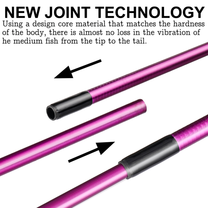 sougayilang-คันเบ็ดคันตกปลา1-8ม-2-1ม-พกพา2ท่อน-คันเบ็ดสปินนิ่งคาร์บอนไฟเบอร์คันเบ็ดตกปลาสำหรับการตกปลาหมอไพค์เบส