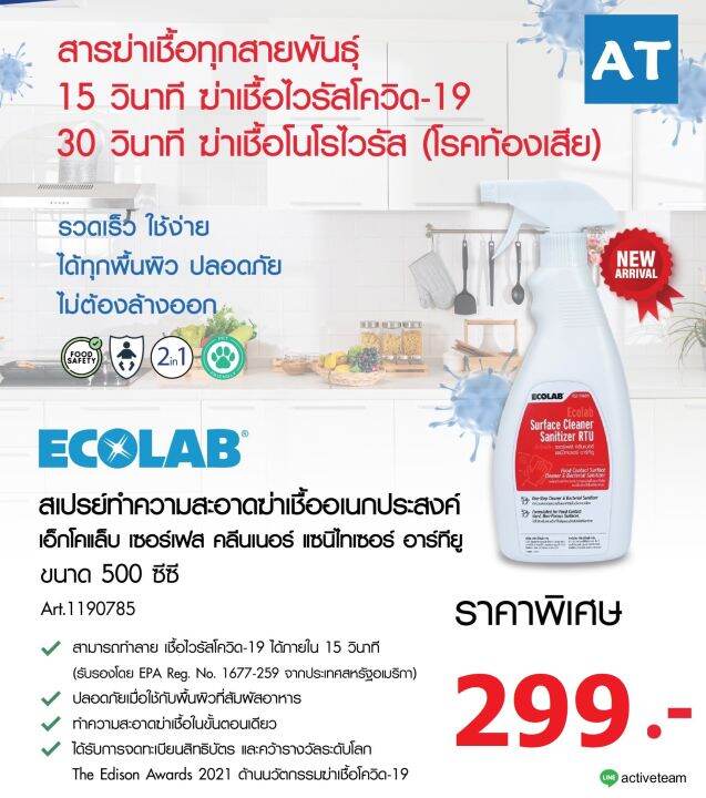 สเปรย์ทำความสะอาดฆ่าเชื้ออเนกประสงค์ ECOLAB Surface Cleaner Sanitizer
