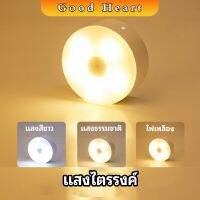 ยึดผนังด้วยแม่เหล็ก LED โคมไฟหัวเตียง 0.6w โคมไฟ ชาร์จ LED Button night light