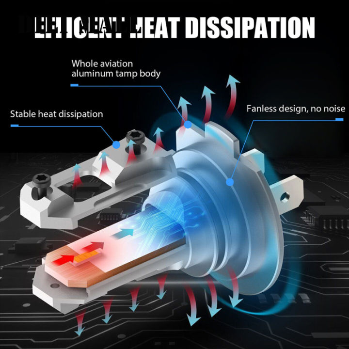 หลอดไฟไฟหน้ารถมอเตอร์ไซค์แบบ-led-h7-14000lm-แสงสีขาว-ต่ำ6500k-ชุดแปลงไฟไฟหน้ารถมอเตอร์ไซค์แบบ-led-สูง-ต่ำชุด-ip67กันน้ำ2ชิ้น