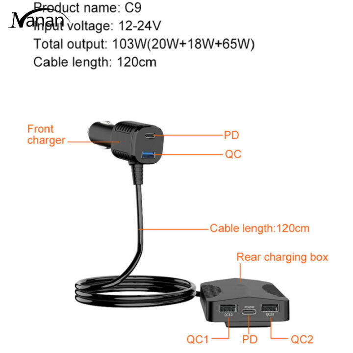 แท่นชาร์ต-usb-แบบเร็วป้องกันการชาร์จฮับชาร์จไฟเร็ว-cc-103w-ที่ชาร์จแบตในรถ-type-c-สำหรับโทรศัพท์มือถือแล็ปท็อป