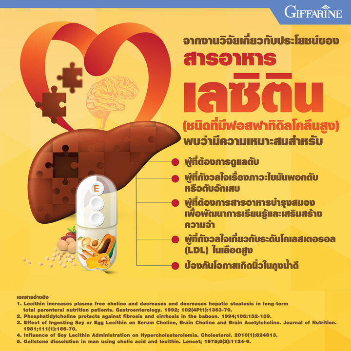 ส่งฟรี-มีโปร-lecithin-60-แคปซูล-ผสมแคโรทีนอยด์-vitamin-e-ของแท้