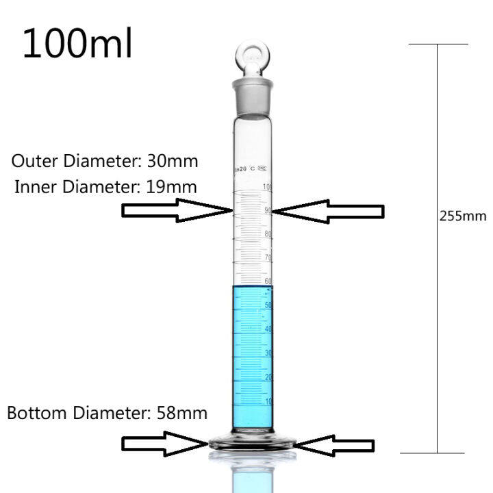 linyeyue-100ml-แก้วจบการศึกษากระบอกกับจุกหมวกวัดแก้วกระบอกอุปกรณ์เคมีห้องปฏิบัติการ