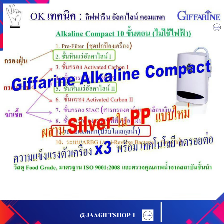 ส่งฟรี-เครื่องกรองน้ำดื่ม-กิฟฟารีน-กรอง-10-ขั้นตอน-กำจัดเชื้อโรค-3-ชั้น-เครื่องกรองน้ำแร่-น้ำอัลคาไลน์-น้ำด่าง-giffarine-alkaline-compact